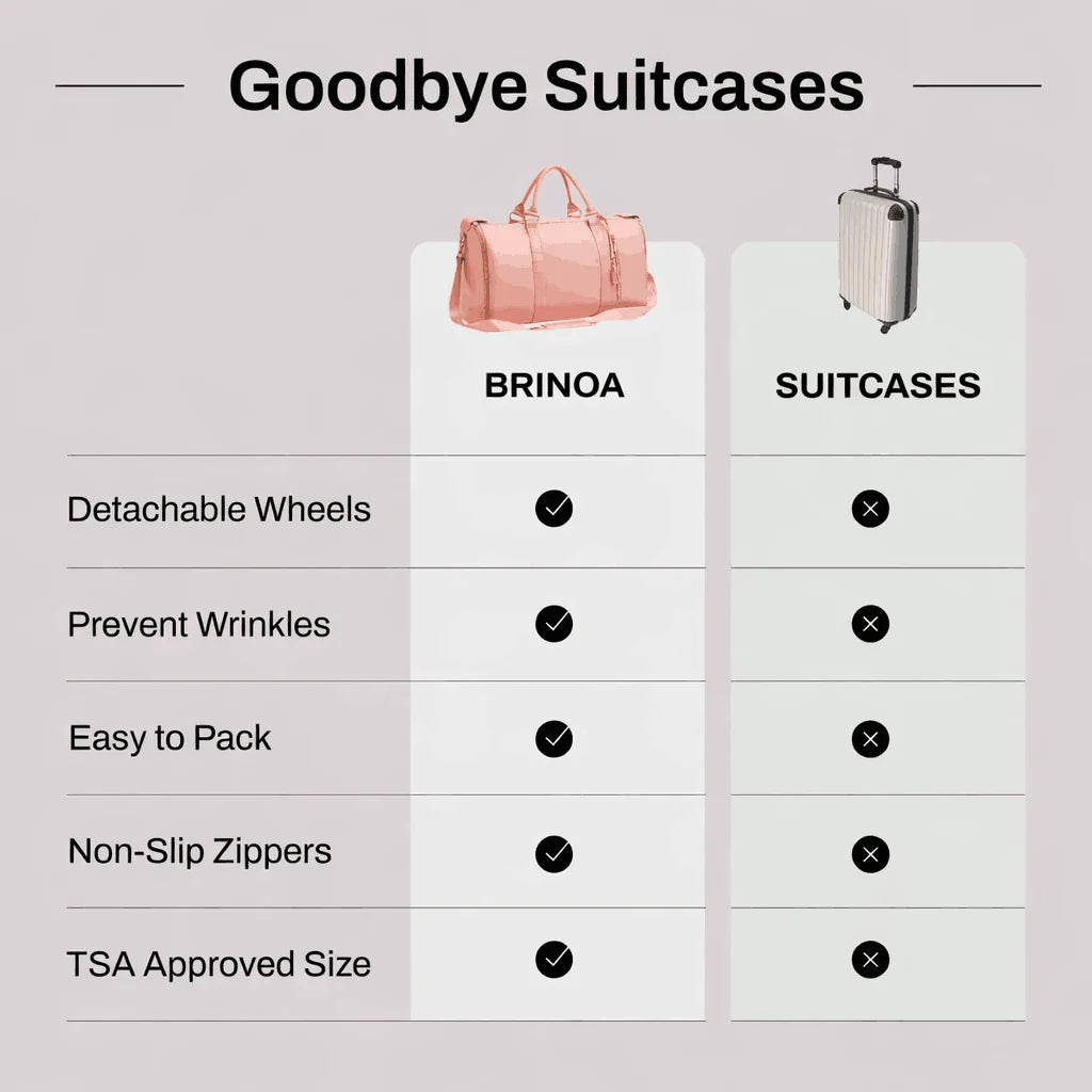 Bolsa de viagem superespaçosa e sem amassados